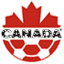 Canada U20