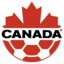 Canada U20 W