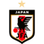 Japan U20 W