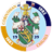 Corinthian