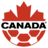 Canada U20 W